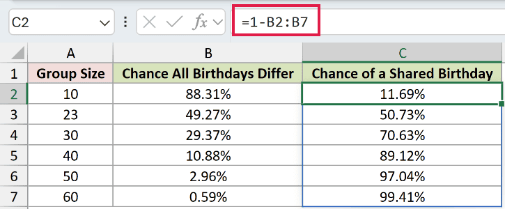 =1-B2:B7 in C2