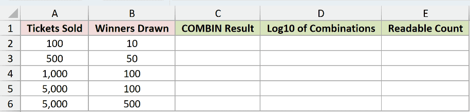 Dataset for GAMMALN example 4
