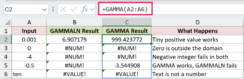 =GAMMA(A2:A6) in C2