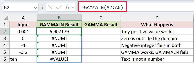 =GAMMALN(A2:A6) in B2