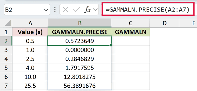 =GAMMALN.PRECISE(A2:A7) in B2