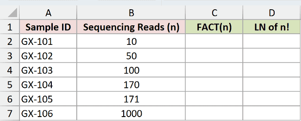 Dataset for GAMMALN.PRECISE example 2