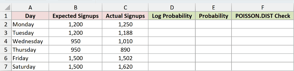Dataset for GAMMALN.PRECISE example 3