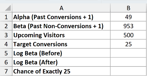 Dataset for GAMMALN.PRECISE example 4