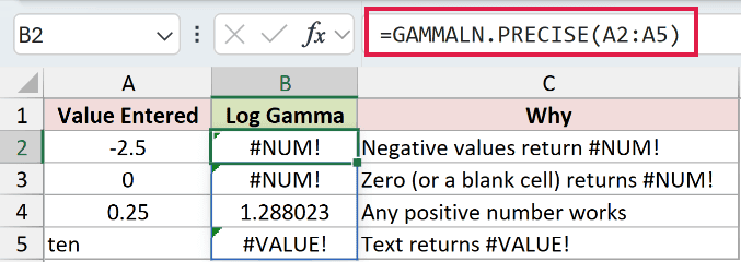 =GAMMALN.PRECISE(A2:A5) in B2