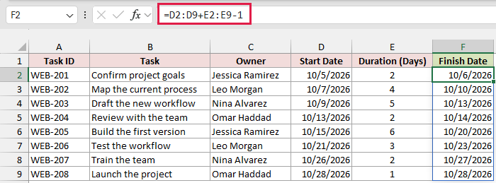 Finish Date formula that adds each duration to its start date and subtracts 1