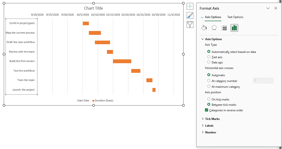 Format Axis pane with Categories in reverse order checked