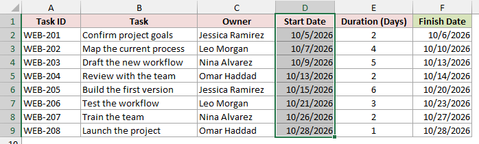 Start Date column selected with its header