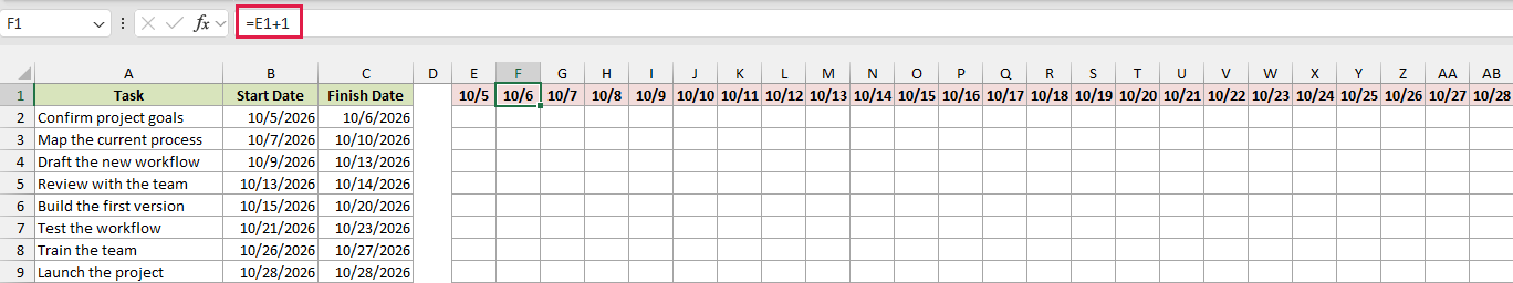 Daily date headers built by adding 1 to the previous date