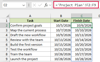 Formula linking the finish dates from the Project Plan sheet