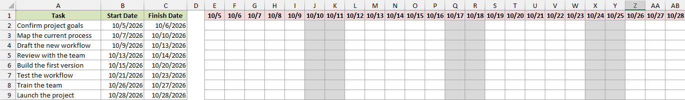 Timeline grid with the weekend columns shaded gray