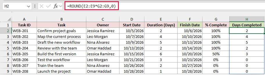 ROUND formula that turns each percentage into completed days