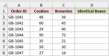 Dataset for GCD example 1
