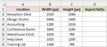 Dataset for GCD example 3