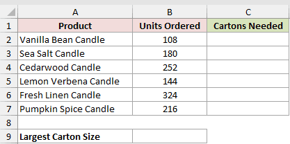 Dataset for GCD example 5