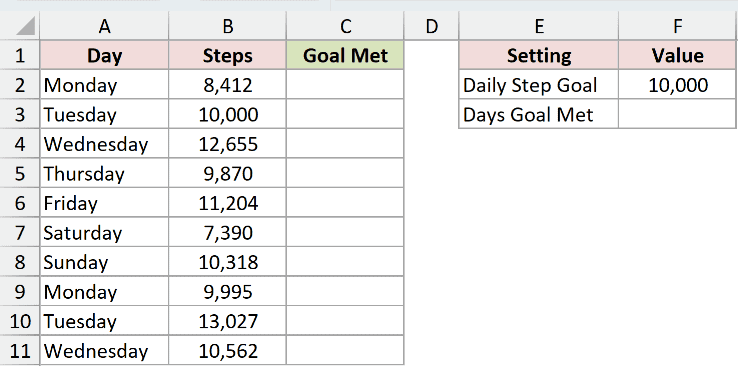 Dataset for GESTEP example 1