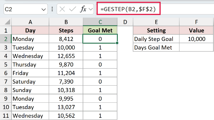 =GESTEP(B2,$F$2) in C2