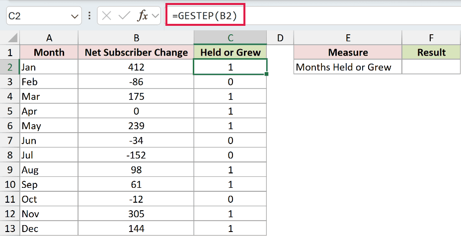 =GESTEP(B2) in C2