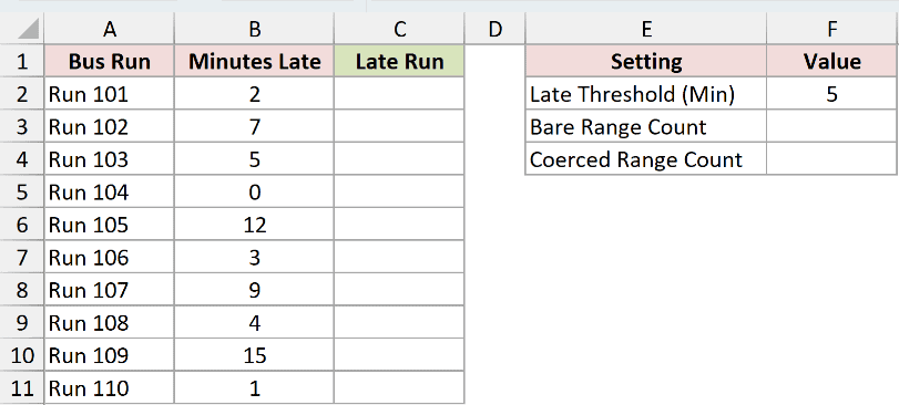 Dataset for GESTEP example 5
