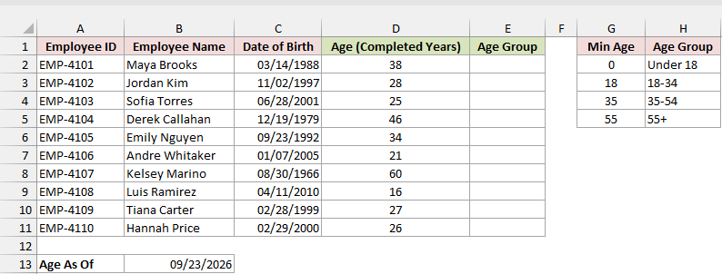 Employee ages in column D next to an age bracket table with minimum ages and group names