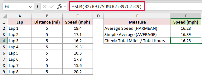 =SUM(B2:B9)/SUM(B2:B9/C2:C9) in F4