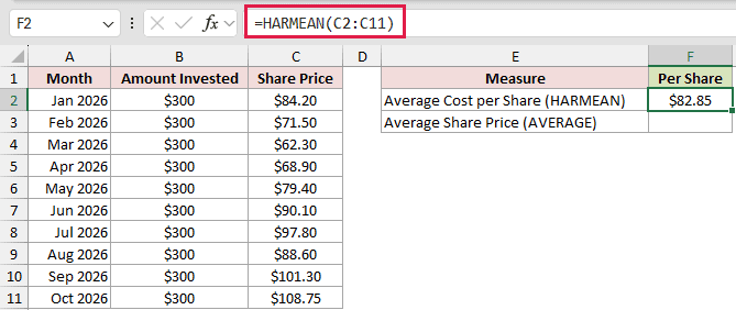 =HARMEAN(C2:C11) in F2