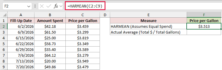 =HARMEAN(C2:C9) in F2