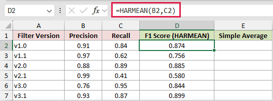 =HARMEAN(B2,C2) in D2