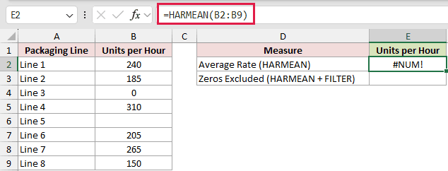 =HARMEAN(B2:B9) in E2