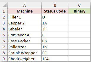 Dataset for HEX2BIN example 1