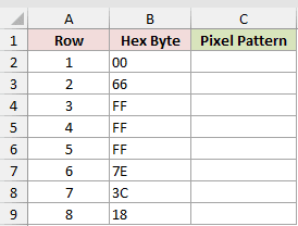 Dataset for HEX2BIN example 2
