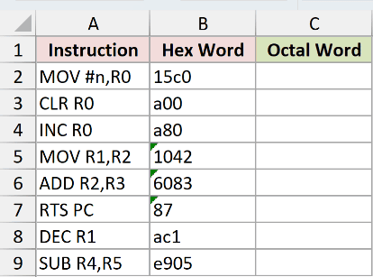 Dataset for HEX2OCT example 1
