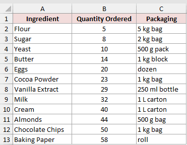 Bakery ingredient order log with twelve quantities and packaging details