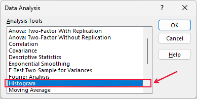 Data Analysis dialog with Histogram selected