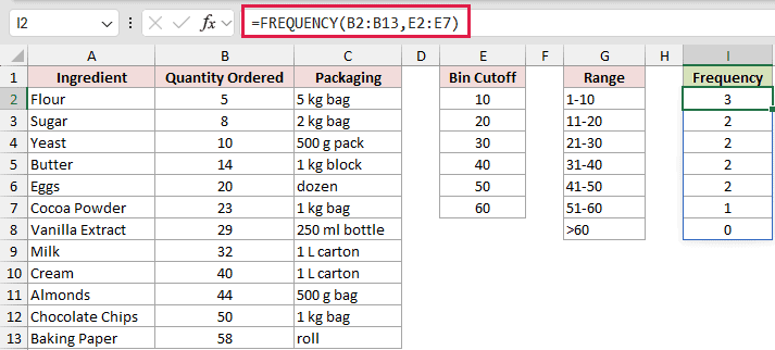 FREQUENCY formula spilling counts for the six bins and the greater-than-60 catch-all