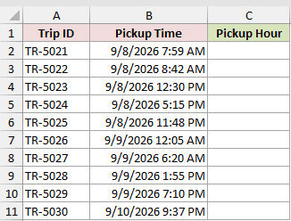 Dataset for HOUR example 1