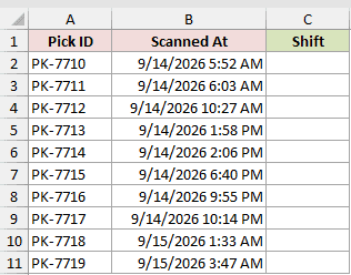 Dataset for HOUR example 3