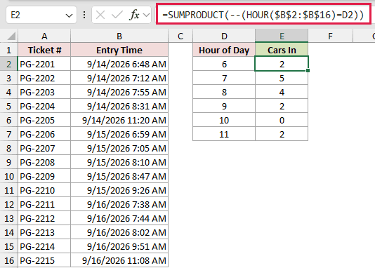 =SUMPRODUCT(--(HOUR($B$2:$B$16)=D2)) in E2