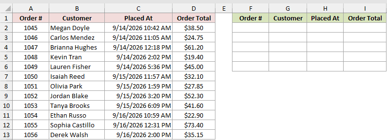 Dataset for HOUR example 5