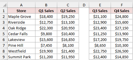 Dataset for HSTACK example 1
