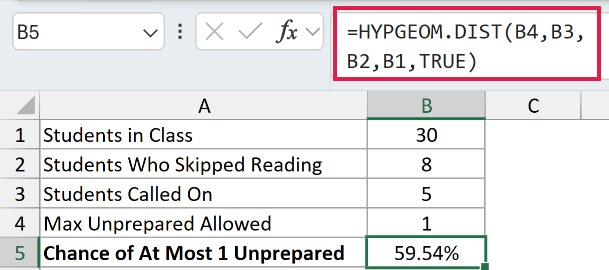 =HYPGEOM.DIST(B4,B3,B2,B1,TRUE) in B5