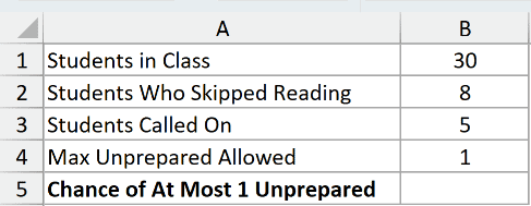 Dataset for HYPGEOM.DIST example 2