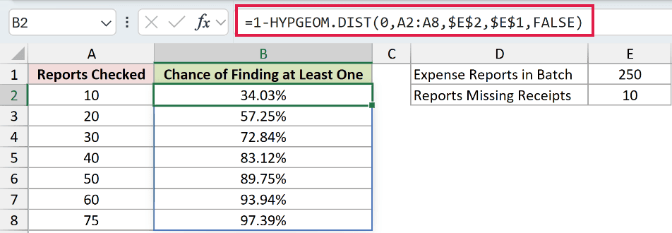 =1-HYPGEOM.DIST(0,A2:A8,$E$2,$E$1,FALSE) in B2
