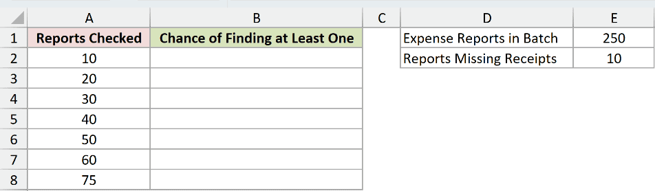 Dataset for HYPGEOM.DIST example 3