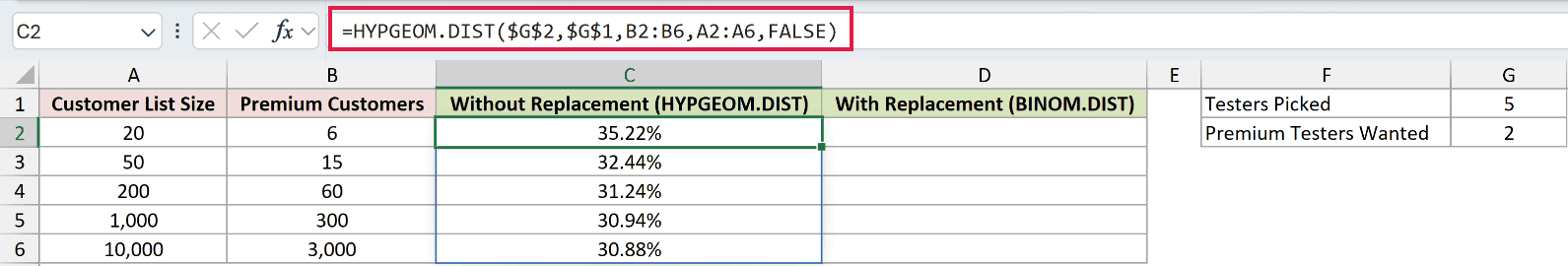 =HYPGEOM.DIST($G$2,$G$1,B2:B6,A2:A6,FALSE) in C2