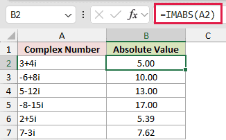 =IMABS(A2) in B2