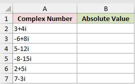 Dataset for IMABS example 1