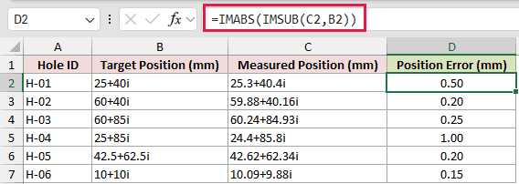 =IMABS(IMSUB(C2,B2)) in D2