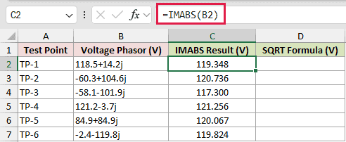 =IMABS(B2) in C2
