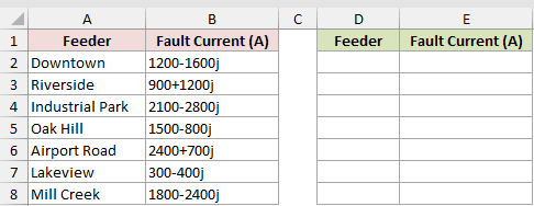 Dataset for IMABS example 5